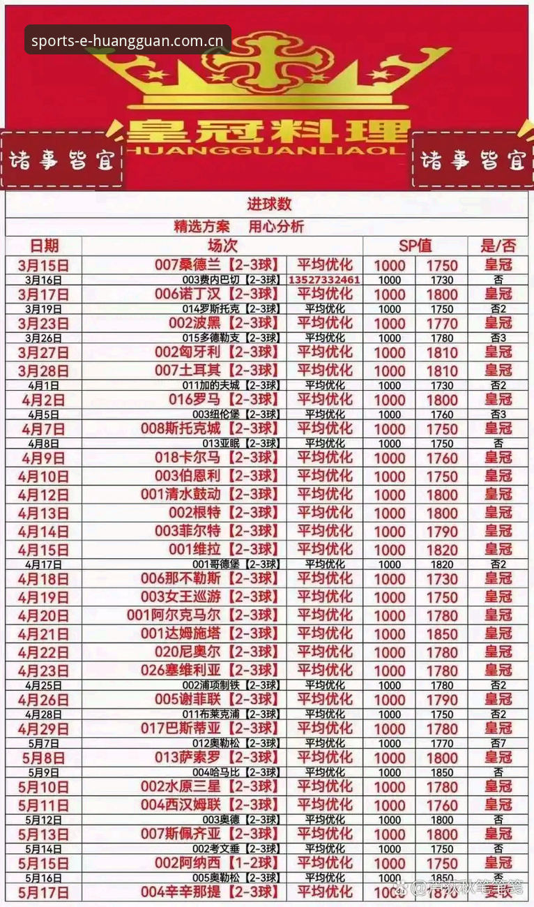 资深用户分享皇冠体彩横向比对教程：从数据差异到替代站选择的全流程心得
