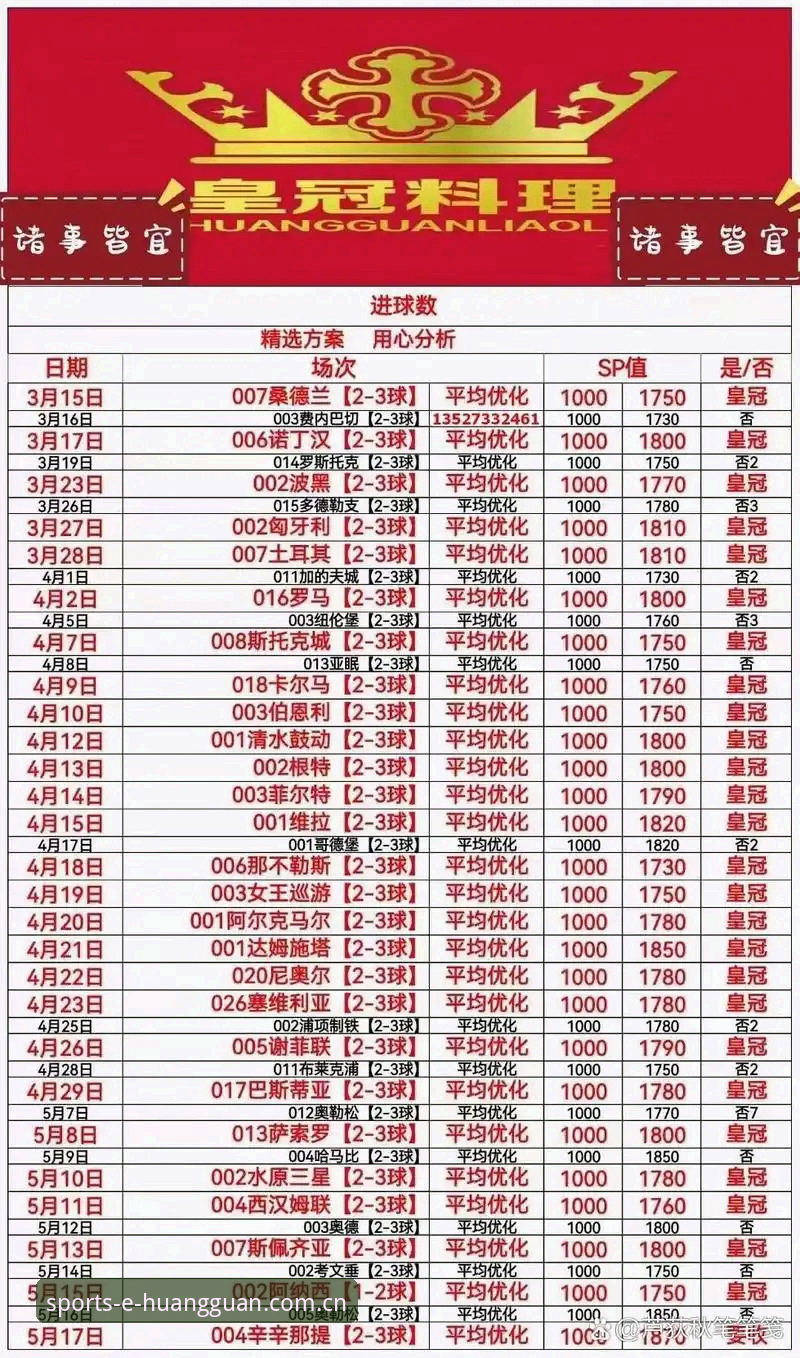 皇冠体彩彩票平台教程 皇冠体彩彩票平台教程:5个关键技巧助你玩转多平台数据对比