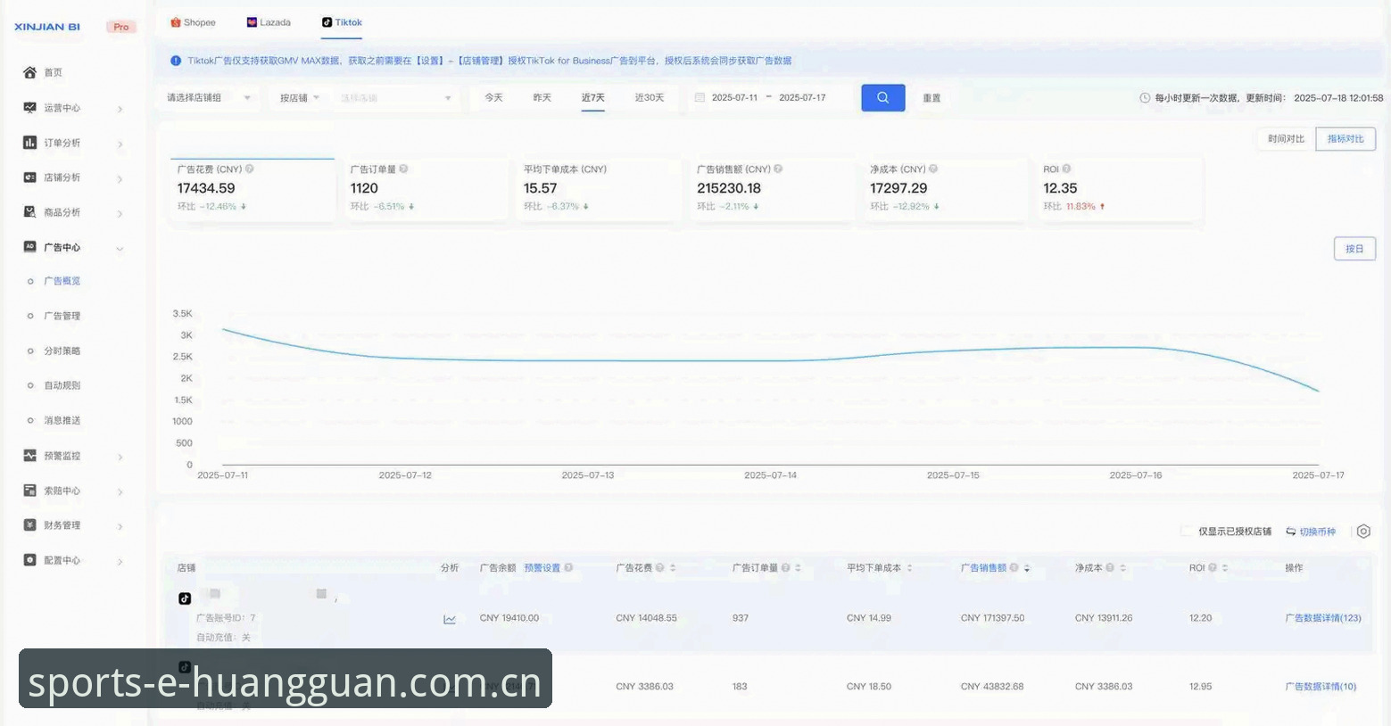 皇冠体彩替代站 资深用户分享:皇冠体彩平台实战心得,轻松玩转多平台数据对比