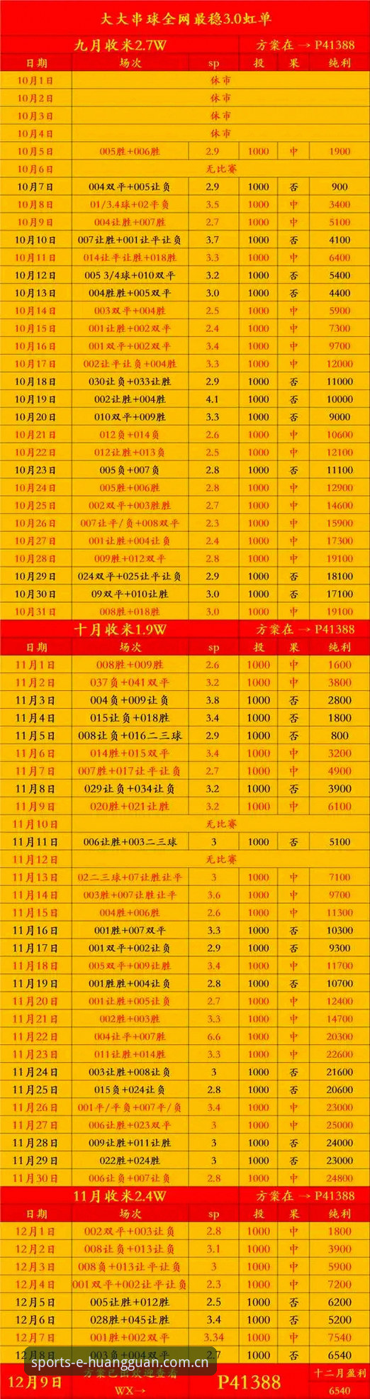 阿斯顿维拉欧联杯夺冠全记录：皇冠体彩平台赛事数据对比操作教程 v2.3.1