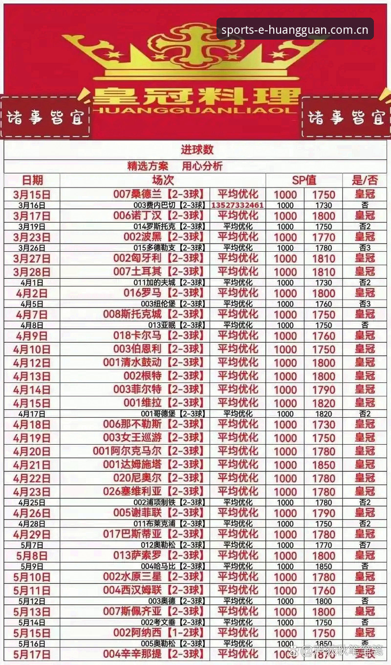 皇冠体彩怎么投注手机版 “皇冠体彩怎么投注手机版”这个搜索关键词,在2026年的热度里并不像表面看起来那么简单。越来越多的人在问的,其实不是按钮位置,而是手机端的数据口径到底该信哪一路。